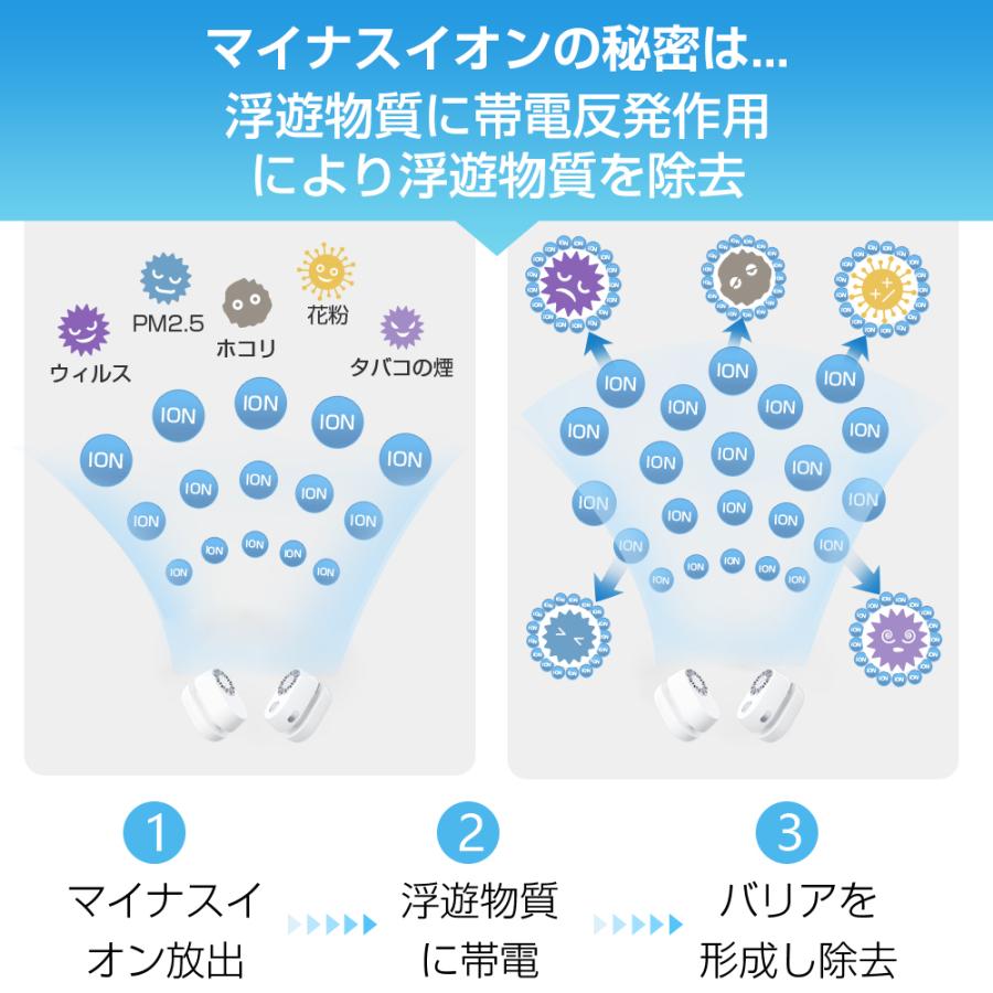 「瞬間冷却！」ネッククーラー 冷却プレート付 冷却 クール 冷感 ひんやり ペルチェ マイナスイオン 対応 除菌 空気浄化 折り畳み式 首かけ扇風機 首掛け扇風機｜kousyoustore｜10