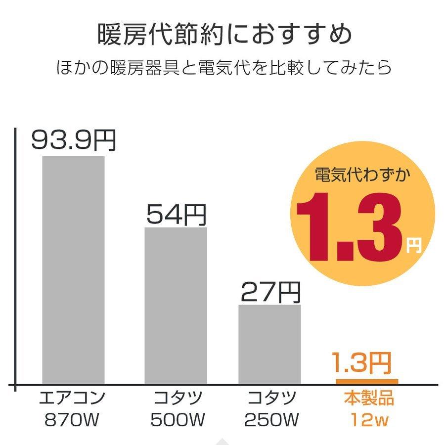 電気毛布 5WAY ヒーターブランクケット 110x132cm 羽織る毛布 3段階