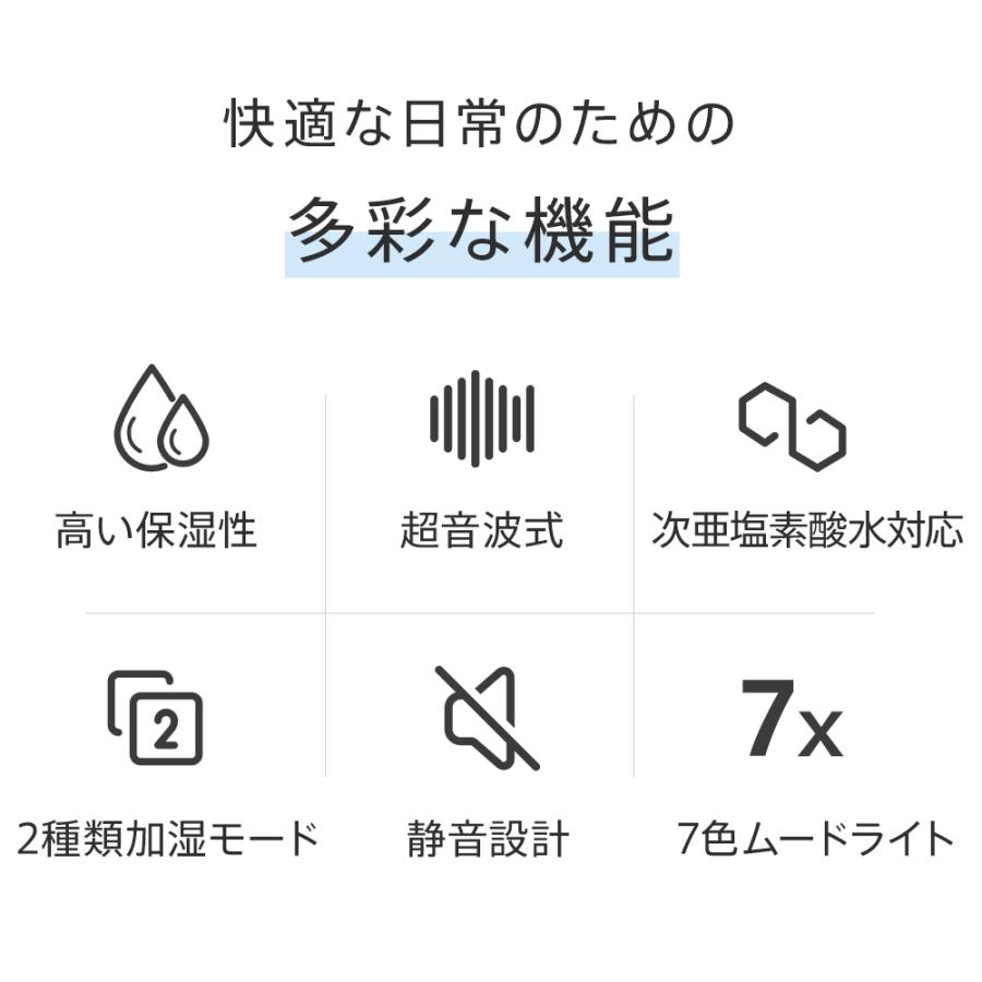 【2点ご購入で1点あたり1430円】加湿器 卓上加湿器 超音波 アロマ対応 小型 乾燥対策 USB給電式  車載加湿器 2種類加湿モード 空焚き防止 七色LED 350ml 車用 | ブランド登録なし | 03