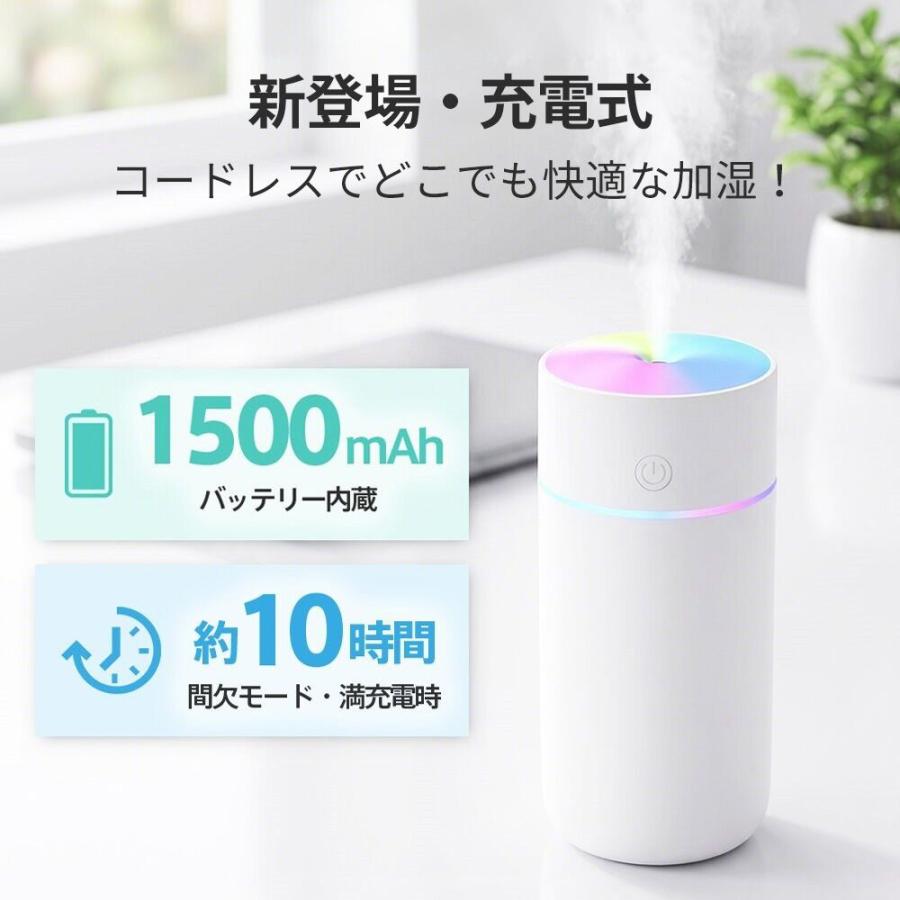 未使用　卓上加湿器 超音波式 USB給電 水色　ライトブルー 加湿器 コードレス USB充電式 USB給電式 卓上 超音波式 大容量350ml 次