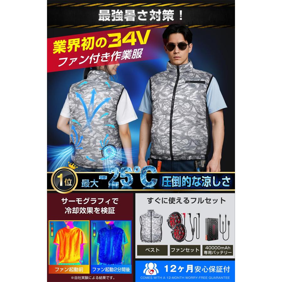 空調服 バッテリー ファンセット 冷却プレート付 ベスト フル 42000mAh TAKUYO 「着るだけで-25℃」空調ウェア バッテリー ファンセット 冷却