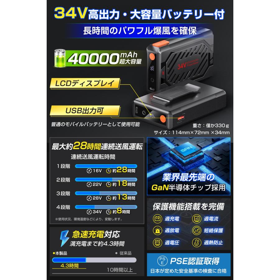TAKUYO 「着るだけで-25℃」空調ウェア バッテリー ファンセット 冷却
