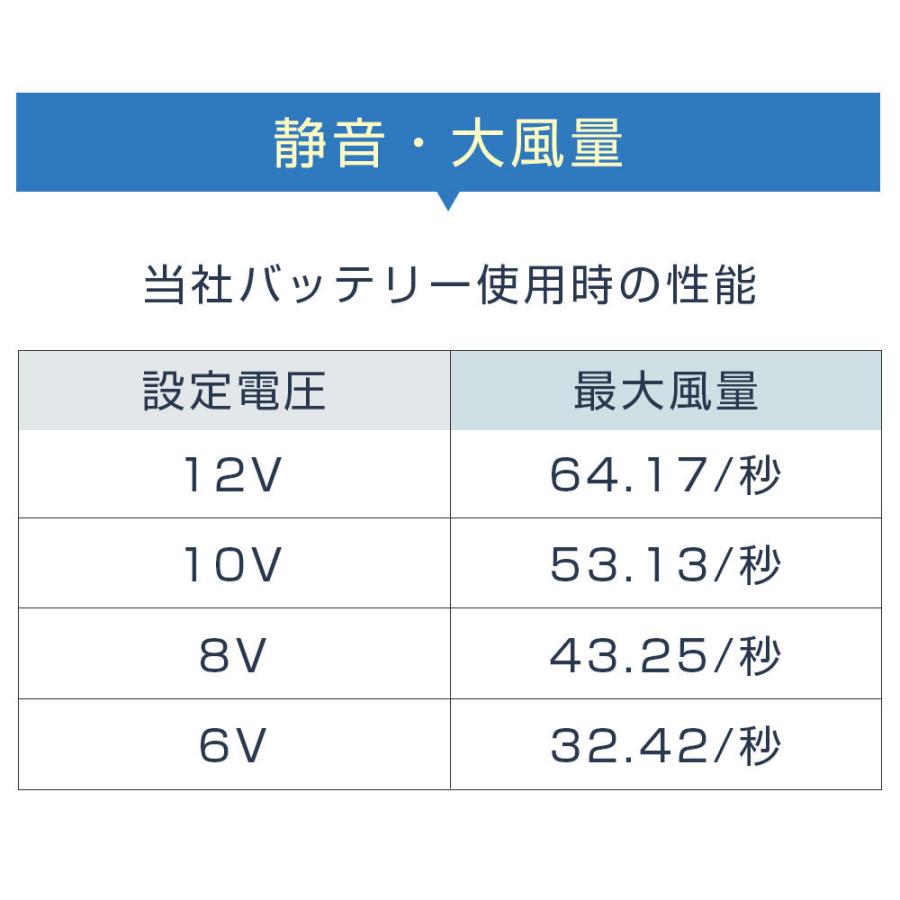 「5件セット」 空調ウェア CS01 バッテリー ファンセット ベスト 空調ウェア フルセット 12V 冷却服 空調作業服 空調作業着 空調扇風服 薄型 通気性｜kousyoustore｜09