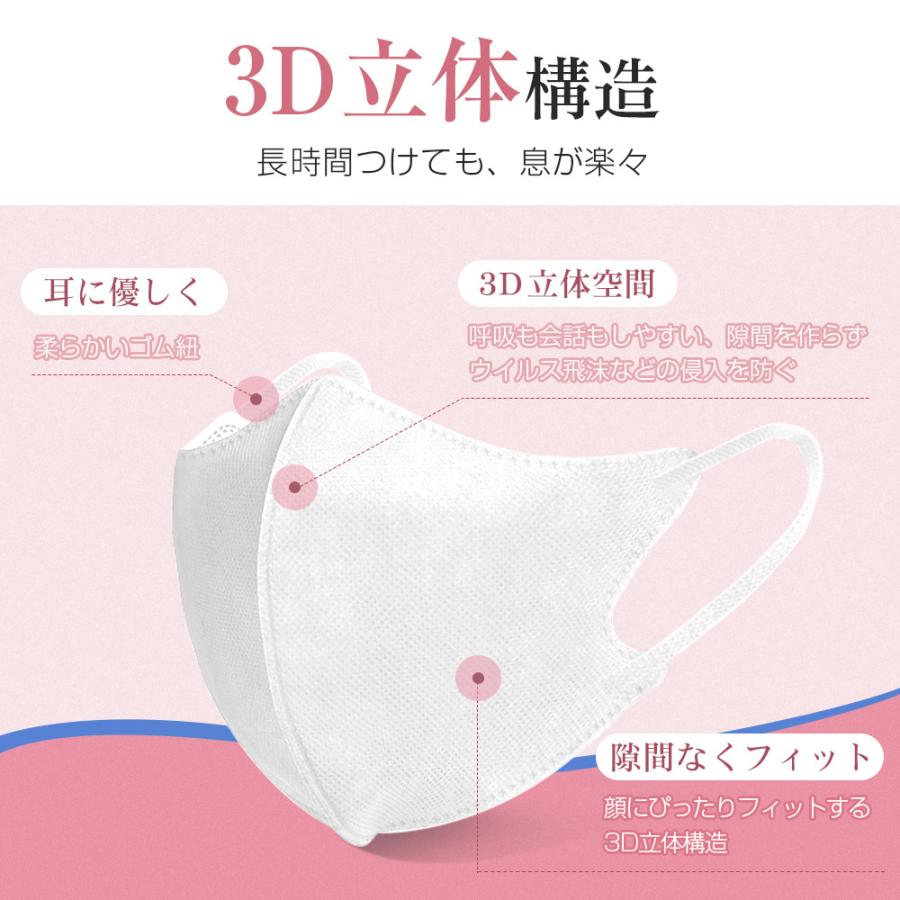 マスク 不織布 30枚 個包装 4層構造 99%遮断 3D 立体マスク 大人用 やわらか不織布 3d 平ゴム PM2.5 ウイルス飛沫対策 花粉対策 レディース ふつうサイズ｜kousyoustore｜22