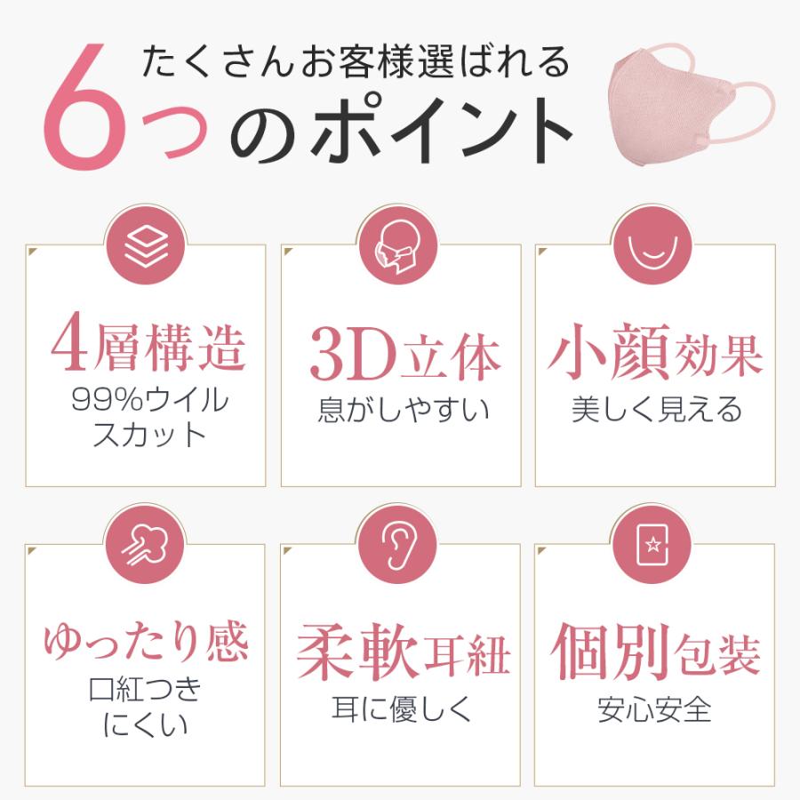 マスク 不織布 30枚 個包装 4層構造 99%遮断 3D 立体マスク 大人用
