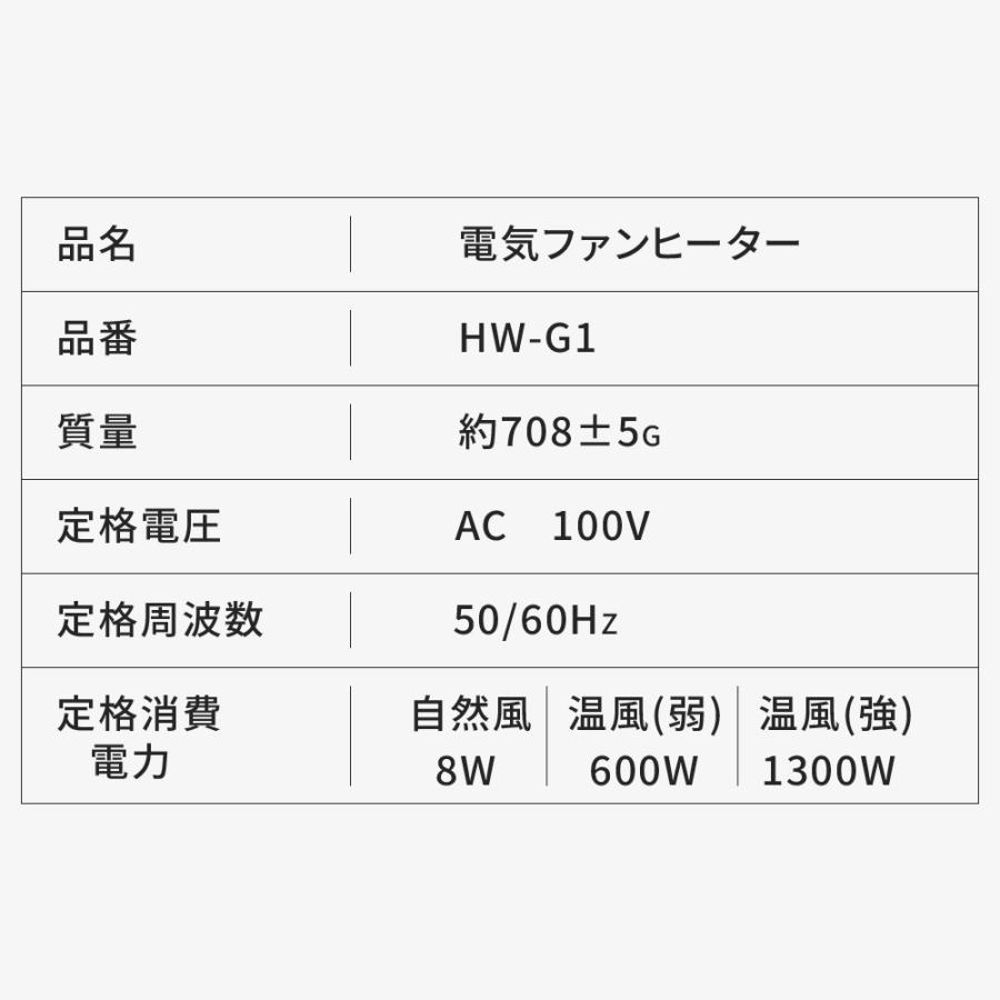 Revave セラミックヒーター セラミックファンヒーター 2秒速暖 12畳