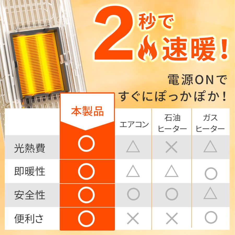 セラミックヒーター 小型 ファンヒーター 首振り 卓上 即暖 足元 ヒーター 2秒速暖 3段階切替 大風量 安全 転倒オフ 過熱保護 電気ファンヒーター タイマー付き | ブランド登録なし | 09