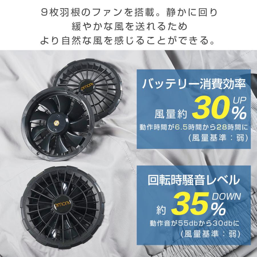 空調ウェア用 バッテリー ファン セット 服なし USB充電器付き 空調ウェア用 バッテリー ファン セット 服なし USB充電器付き