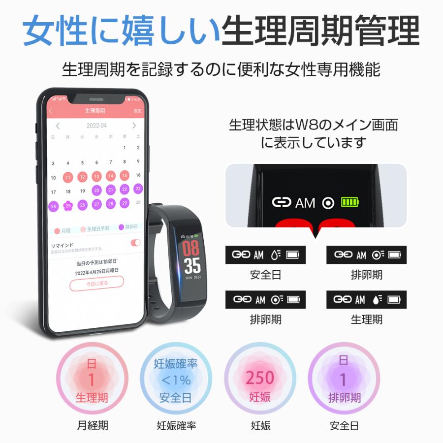 itDEAL スマートウォッチ iphone android 対応 line 活動量計 itDEAL スマートウォッチ iphone android 対応 line 活動量計