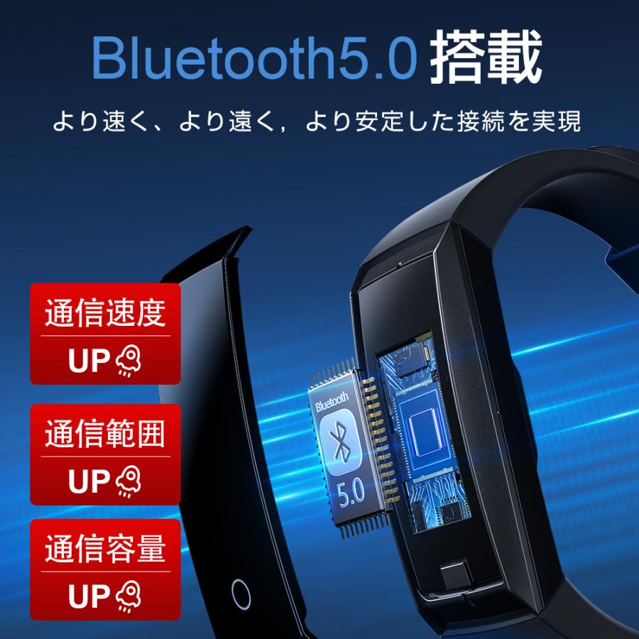 itDEAL スマートウォッチ iphone android 対応 line 活動量計 itDEAL スマートウォッチ iphone android 対応 line 活動量計