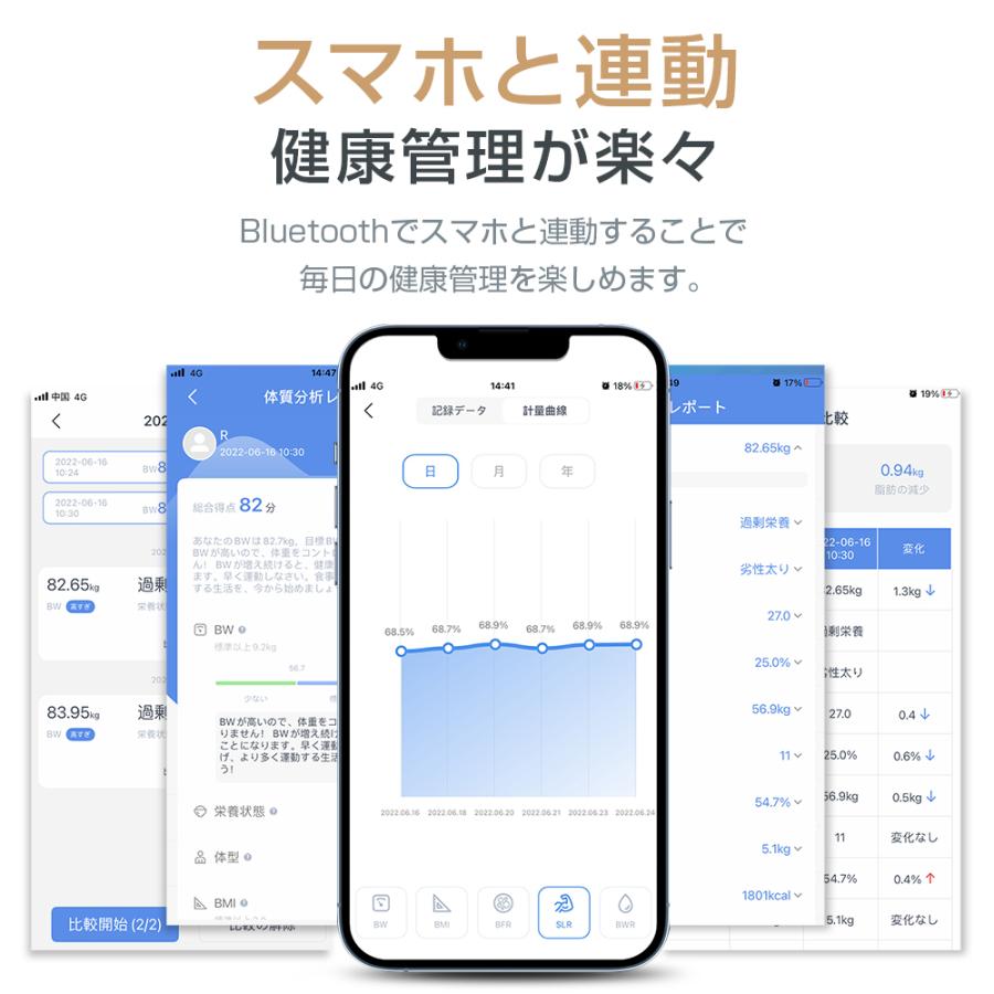 体重計 安い ITO技術 高精度 22項目測定 ヘルスメーター 登録無制限