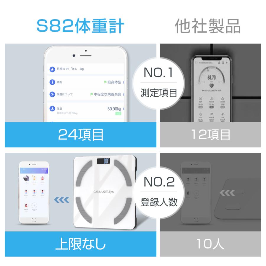 Bluetooth 体重計 BIA技術 体組成計 高精度 USB充電式 体脂肪計 スマホ