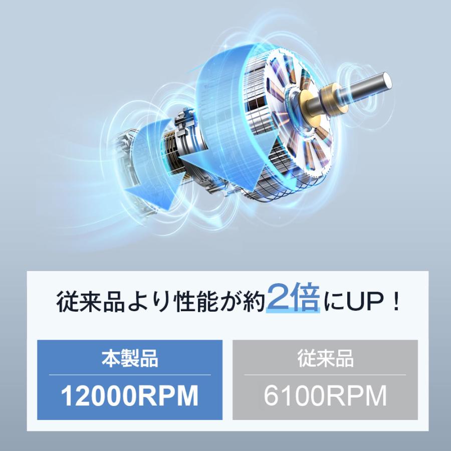 体毛トリマー ボディシェーバー メンズ 電動バリカン vio 1台5役 多機能セット USB充電式 LEDディスプレイ ヘアカッター 髭剃り IPX7防水 水洗い 鼻毛カッター｜kousyoustore｜09