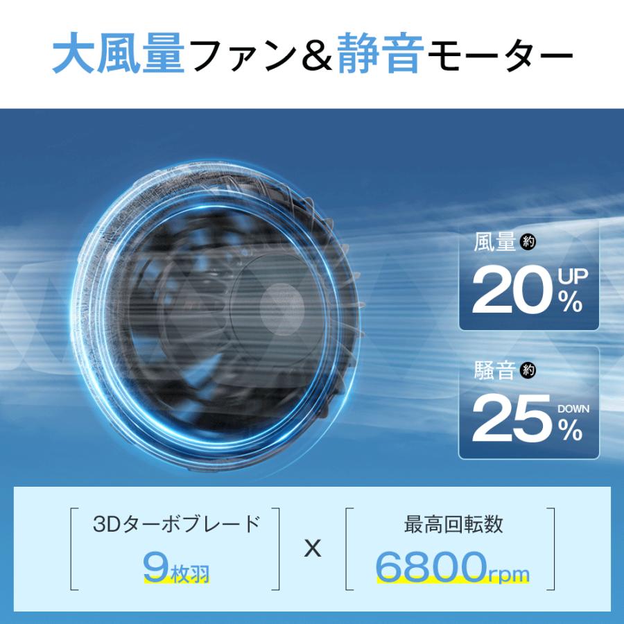 空調ウェア用 バッテリー ファン セット 服なし USB充電器付き ファン