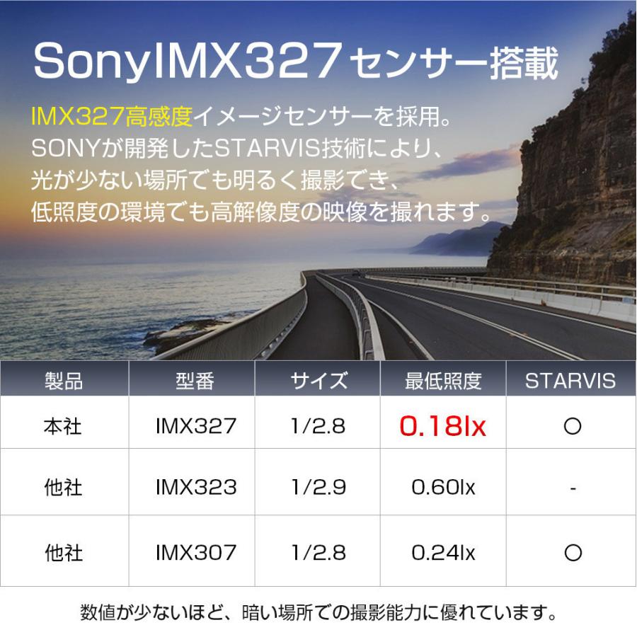 「最新版」ドライブレコーダー 3カメラ同時録画 SONYIMX327センサー HDR画像補正 駐車監視 Gセンサー ループ録画 32GBSDカード付き 1年保障｜kousyoustore｜07