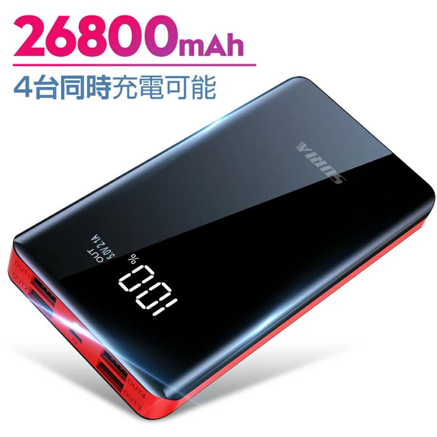 期間限定３０％ＯＦＦ！ モバイルバッテリー 大容量 26800mAh 急速充電