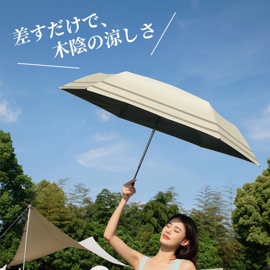 VeraVera 【新発売】日傘 6本骨 折りたたみ UVカット 遮光率 100 VeraVera 【新発売】日傘 6本骨 折りたたみ UVカット 遮光率 100
