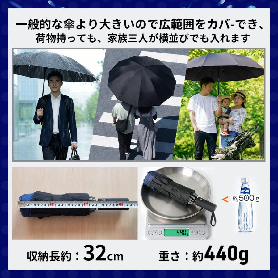超遮光シリーズ】日傘 折りたたみ式 ワンタッチ自動開閉 24本骨 ワイド