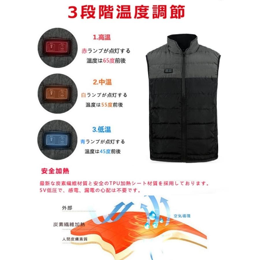 電熱ベスト 充電式 バッテリー 電熱ウェア ワークマン ヒーターベスト 発熱ジャケット 防寒インナー 安全加熱 バイク お釣り 登山 外作業 新入荷 Best 01 Sunshine 通販 Yahoo ショッピング