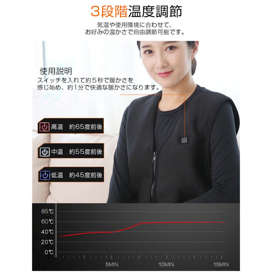 電熱ベスト 充電式 バッテリー 電熱ウェア ワークマン ヒーターベスト 防寒インナー 発熱ジャケット 安全加熱 バイク お釣り 登山 外作業 新入荷 Best 2 Sunshine 通販 Yahoo ショッピング