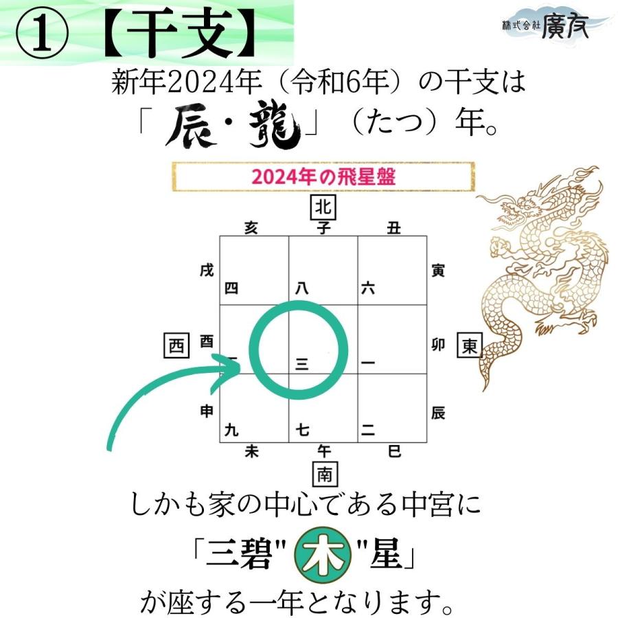 龍の置物 玄関 干支 辰 ガラス 竜 置物 風水 四本爪 開運 金運アップ グッズ 2024 ( 2024年の開運祈願大龍福袋3点セット 八卦タイプ)｜kouyuu｜02