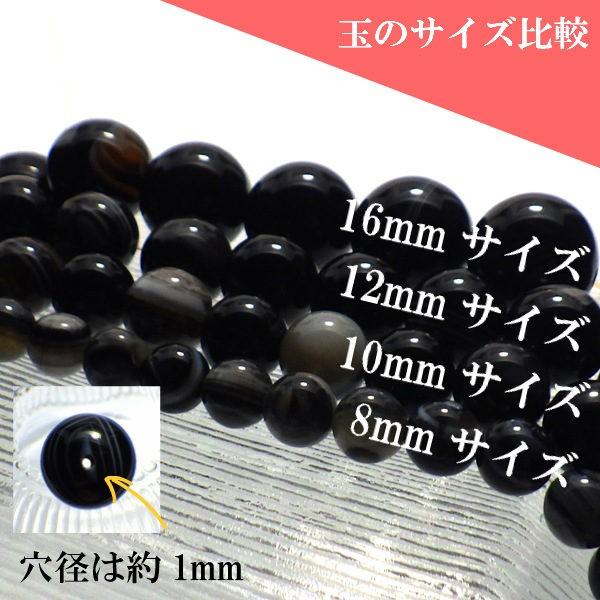 開運 パワーストーン 天眼石 天然石 バラ売り 一粒売り 丸玉 アイ 