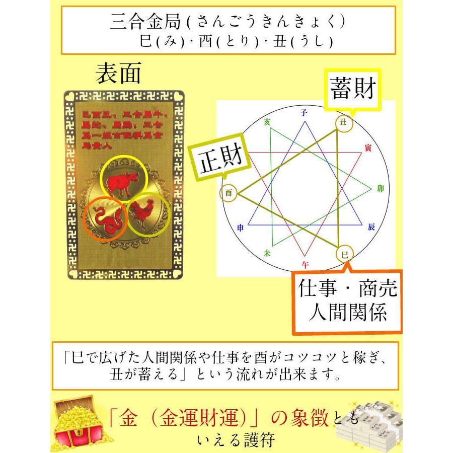 財布に入れる お守り 金運アップ 魔除け カード型 護符 縁起物 開運 風水 グッズ 2023 (全4種類まとめ買い 三合会局護符) :m4zh190700:開運風水ドットコム ヤフー店 - 通販 - Yahoo!ショッピング 財布に入れる お守り 金運アップ 魔除け カード型 護符 縁起物 開運 風水 グッズ 2023 (全4種類まとめ買い 三合会局護符) :m4zh190700:開運風水ドットコム ヤフー店 - 通販 - Yahoo!ショッピング