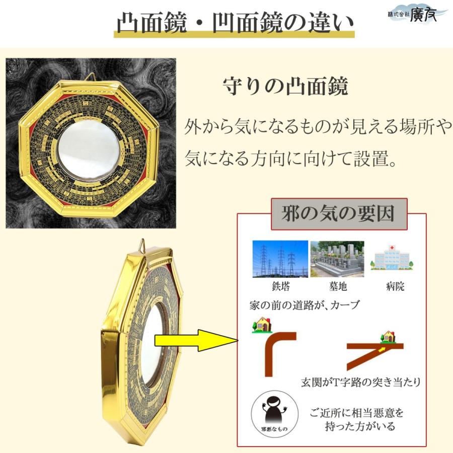 開運 【訳あり】八卦鏡 凹面鏡 凸面鏡 風水 八角鏡 八卦ミラー 玄関