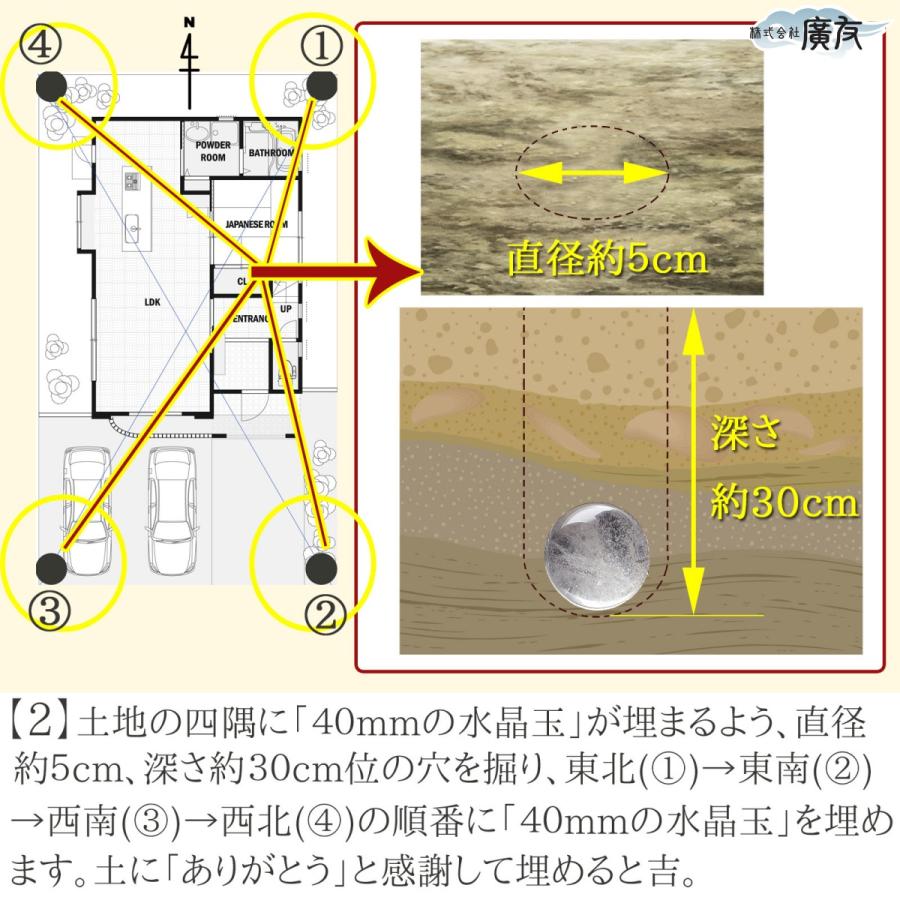 風水 地鎮祭 水晶 地鎮水晶 埋め方 結界 土地 浄化 天然水晶玉 水晶丸
