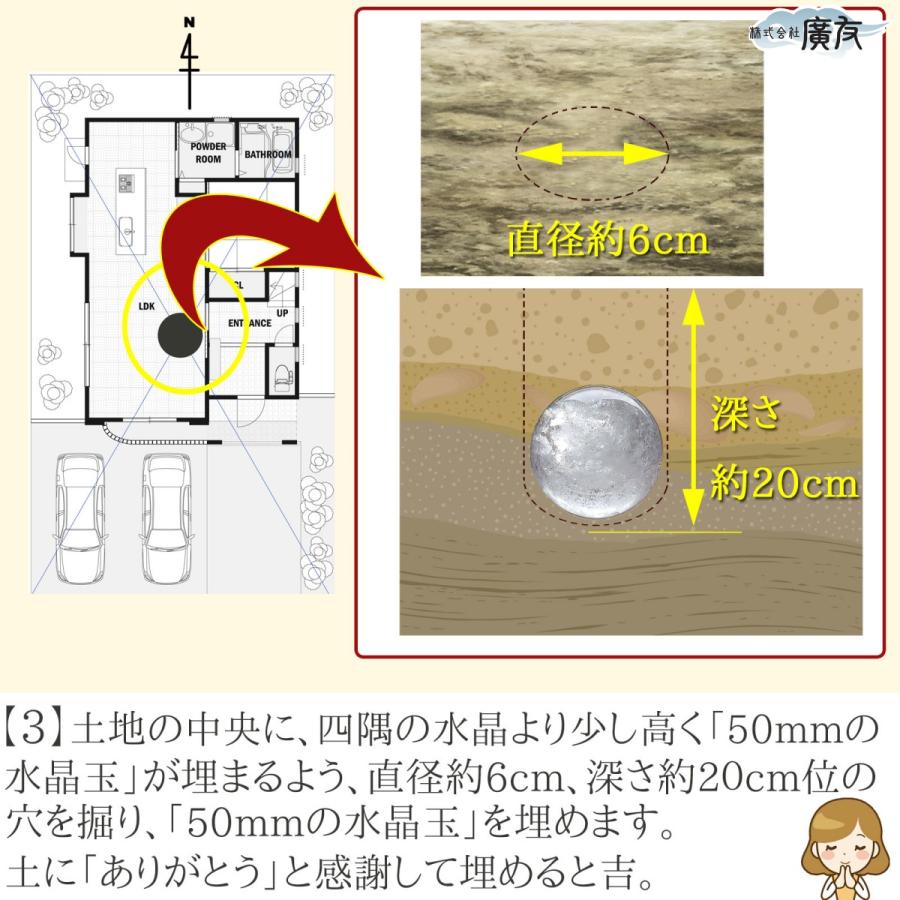 風水 地鎮祭 水晶 地鎮水晶 埋め方 結界 土地 浄化 天然水晶玉 水晶丸