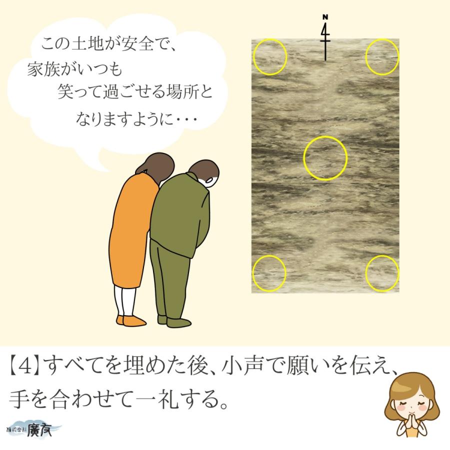 風水 地鎮祭 水晶 地鎮水晶 埋め方 結界 土地 浄化 天然水晶玉 水晶丸