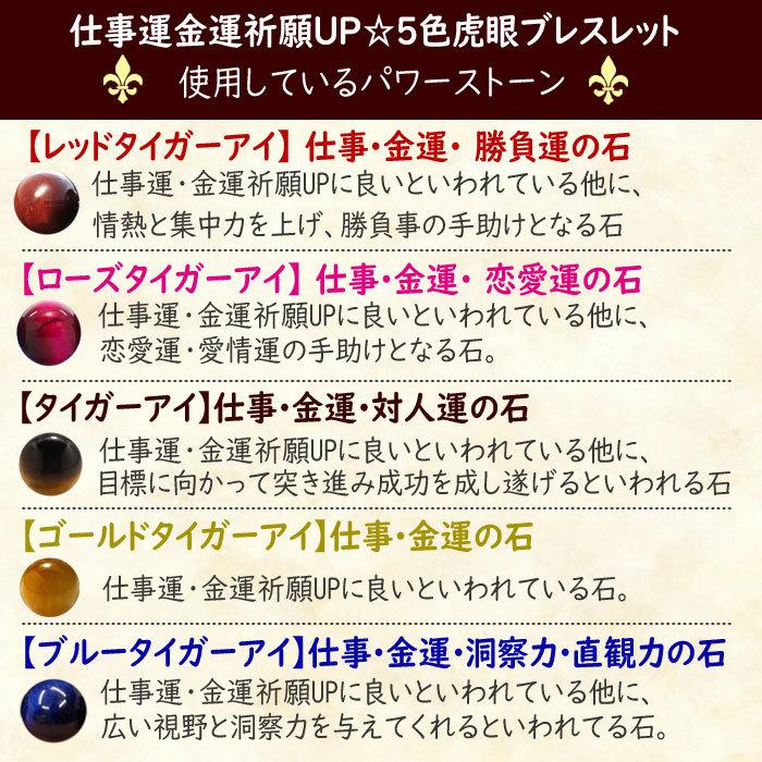 タイガーアイ 石 ブルータイガーアイ ピンクタイガーアイ 虎目石
