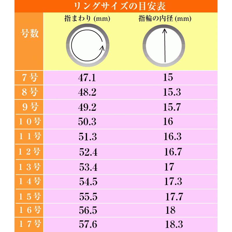 ルビーの指輪 ルビー リング パワーストーン 天然石 カラーストーン ジュエリー レディース 開運グッズ 風水 2026 ( ルビー指輪波 )の画像