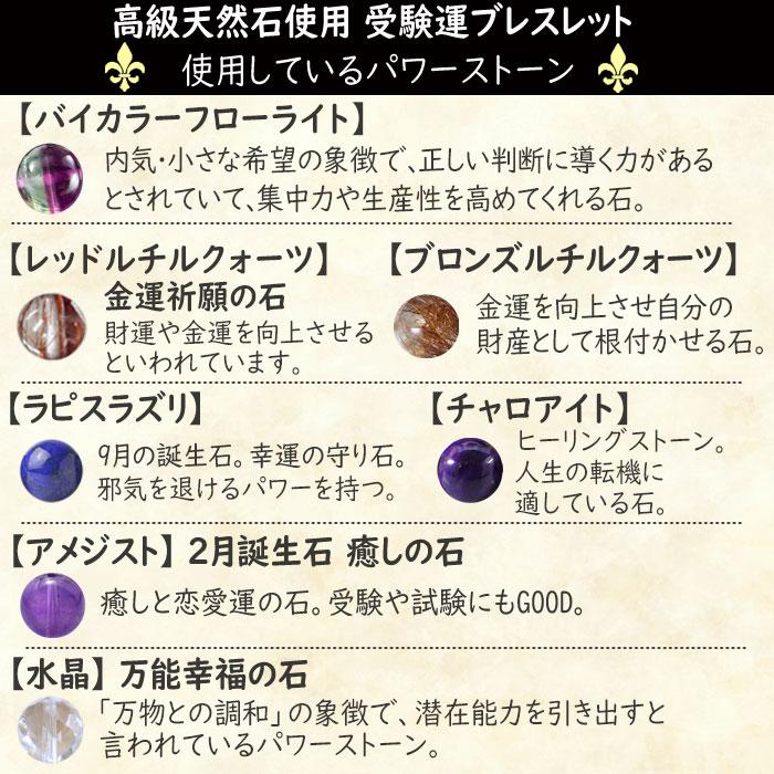 開運 チャロアイト ラピスラズリ ルチルクォーツ アメジスト