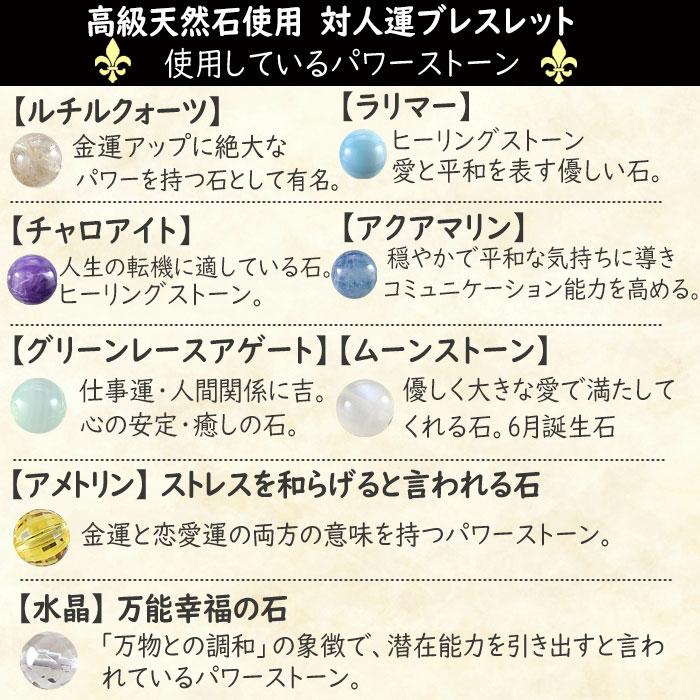 開運 ラリマー ルチルクォーツ ブルータイガーアイ ブレスレット
