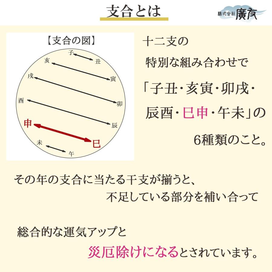 四柱推命 巳酉丑 三合 厄除け お守り 護符 財布に入るお守り 四柱推命 巳酉丑 三合 厄除け お守り 護符 財布に入るお守り