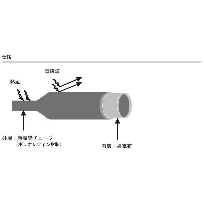 興和化成公式　配線保護　ノイズ対策　熱収縮シールドチューブKHSST-18　10本セット