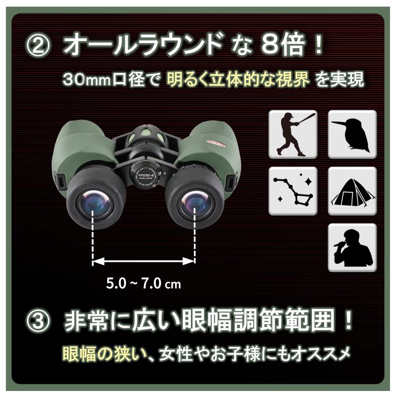 Kowa（コーワ） 【公式】コーワ 双眼鏡 YFII 30-8 8×30mm ダハプリズム