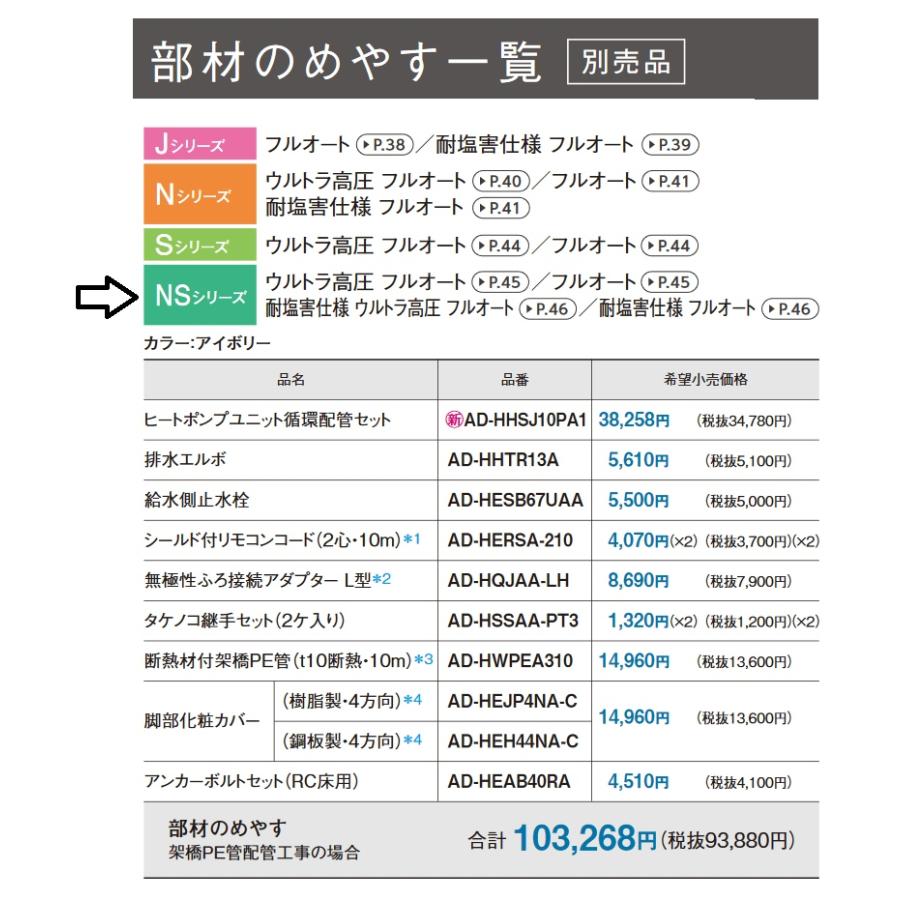 パナソニック  エコキュート【HE-NS37LQS 】 【愛知県・岐阜県配送限定　送料10,000円】フルオート370L　リモコン＋脚部3方向カバー付 【３点セット】【在庫有】｜kowa-wallpaperpro｜10