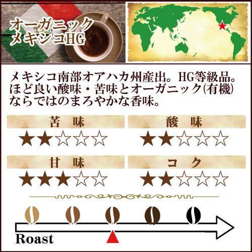 オーガニックコーヒー お好み４種セット 有機JAS 炭火焙煎｜kowado-coffee｜04