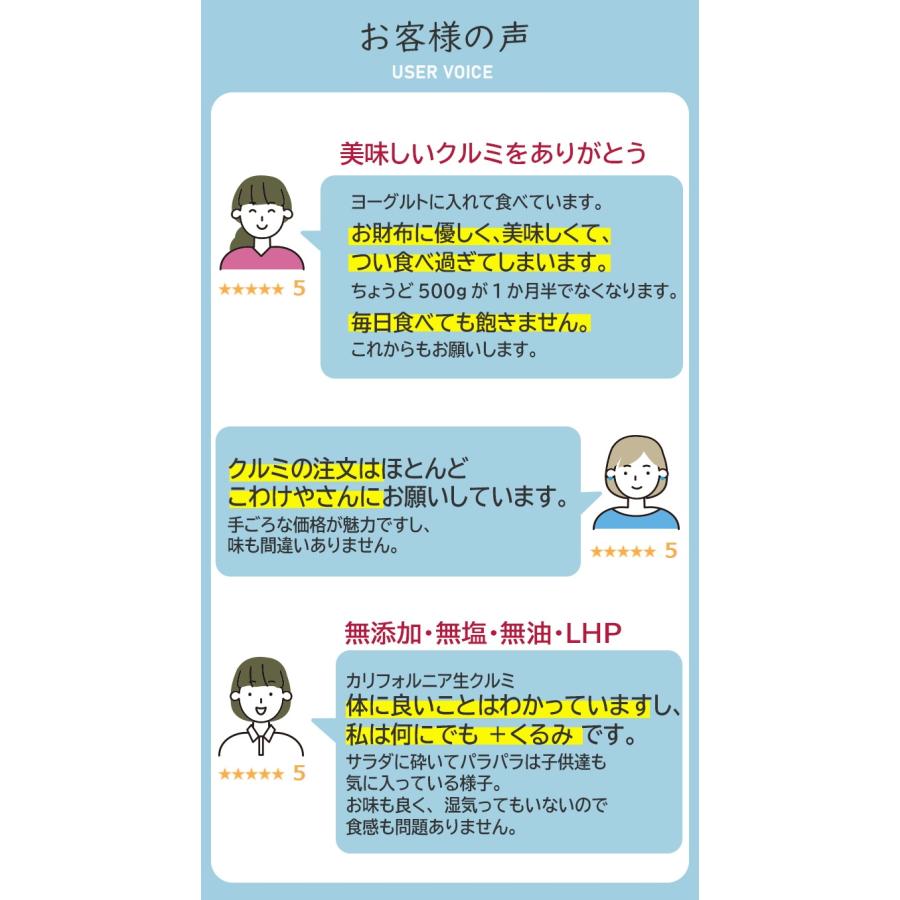 生くるみ ナッツ カリフォルニア生クルミ 11.34kg LHP くるみ 胡桃 無