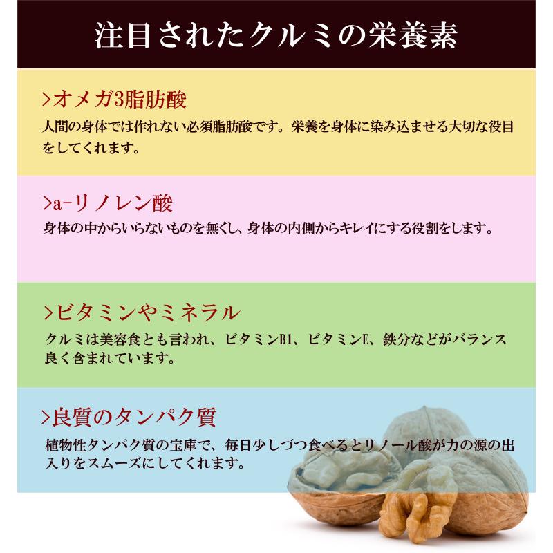 祝！新物入荷・5％OFFクーポン対象商品】生くるみ ナッツ