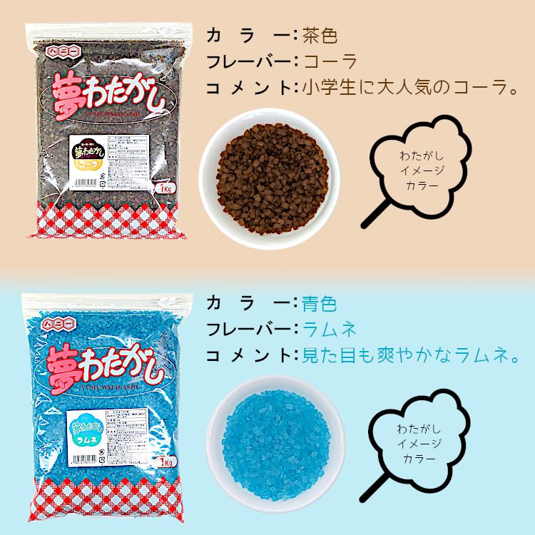 4袋選べる／ 夢わたがし 1kg 7種類×4袋選択（計4kg） : こわけや