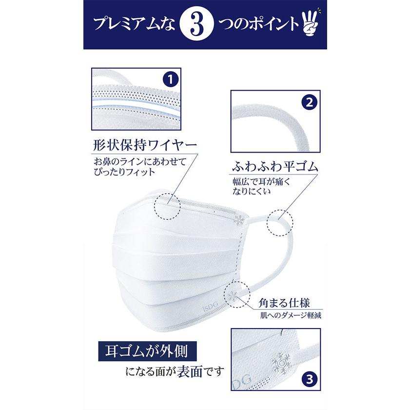 医食同源ドットコム 【個別包装】不織布マスクPREMIUM 50枚入 ふつう