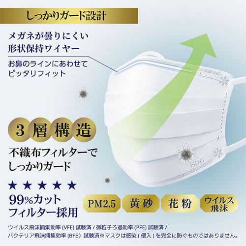 医食同源ドットコム 【個別包装】不織布マスクPREMIUM 50枚入