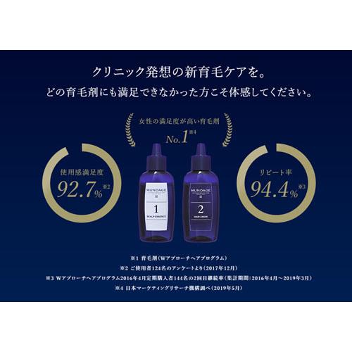 にやさしい MUNOAGE(ミューノアージュ) Wアプローチヘアプログラム