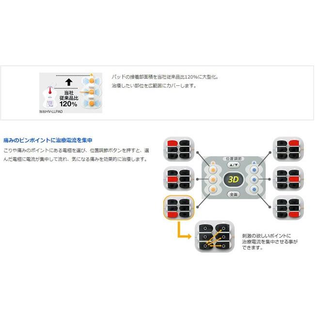 オムロン低周波治療器 HV-F1200　3Dエレパルス プロ｜koyama-p｜03