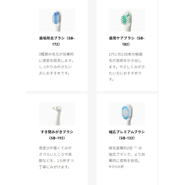メディクリーン オムロン 音波式電動歯ブラシ HT-B304 メディ メディクリーン オムロン 音波式電動歯ブラシ HT-B304 メディ