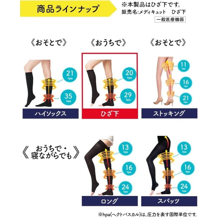 ★ゆうメール発送・送料無料★Dr.Scholl メディキュット メディカル ひざ下Ｌ（ブラック）｜koyama-p｜05