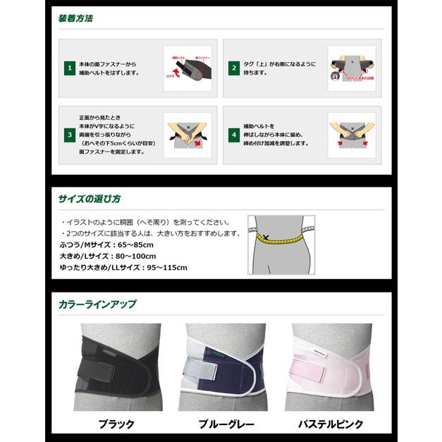 バンテリンコーワ バンテリンコーワサポーター 腰椎コルセット